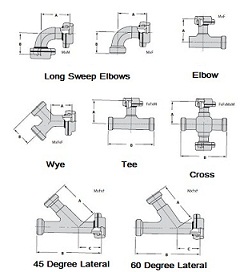 integral fitting drawing